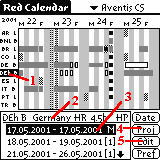 List of events